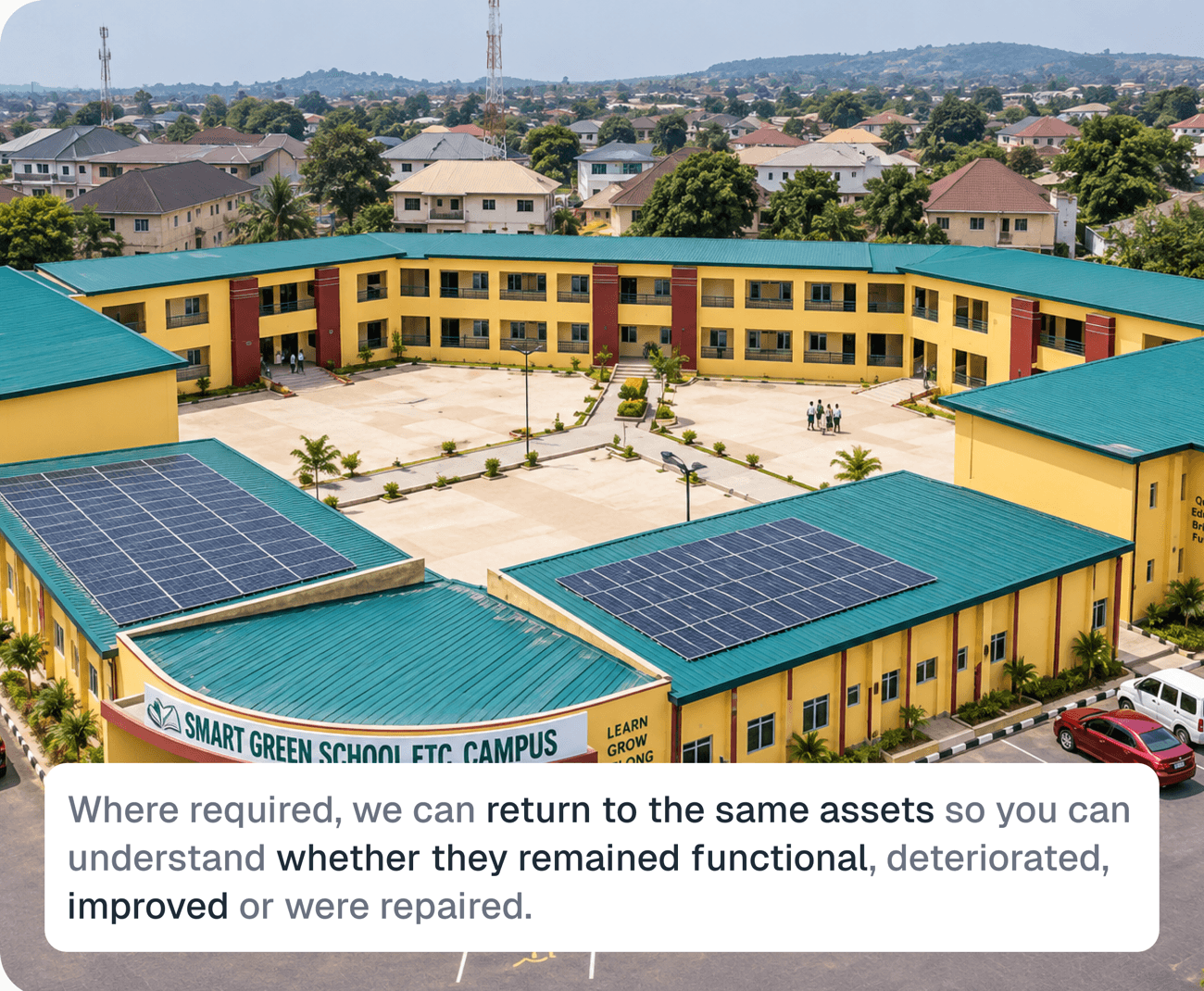 Where required, we can return to the same assets so you can understand whether they remained functional, deteriorated, improved or were repaired.